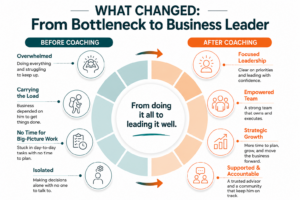GA Success Story Before and After Coaching Graphic v2